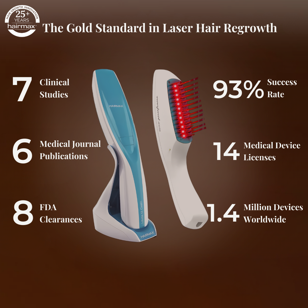 HairMax Laser Comb 9
