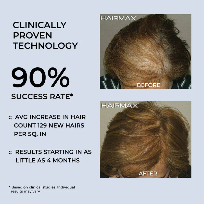 HairMax LaserBand 82