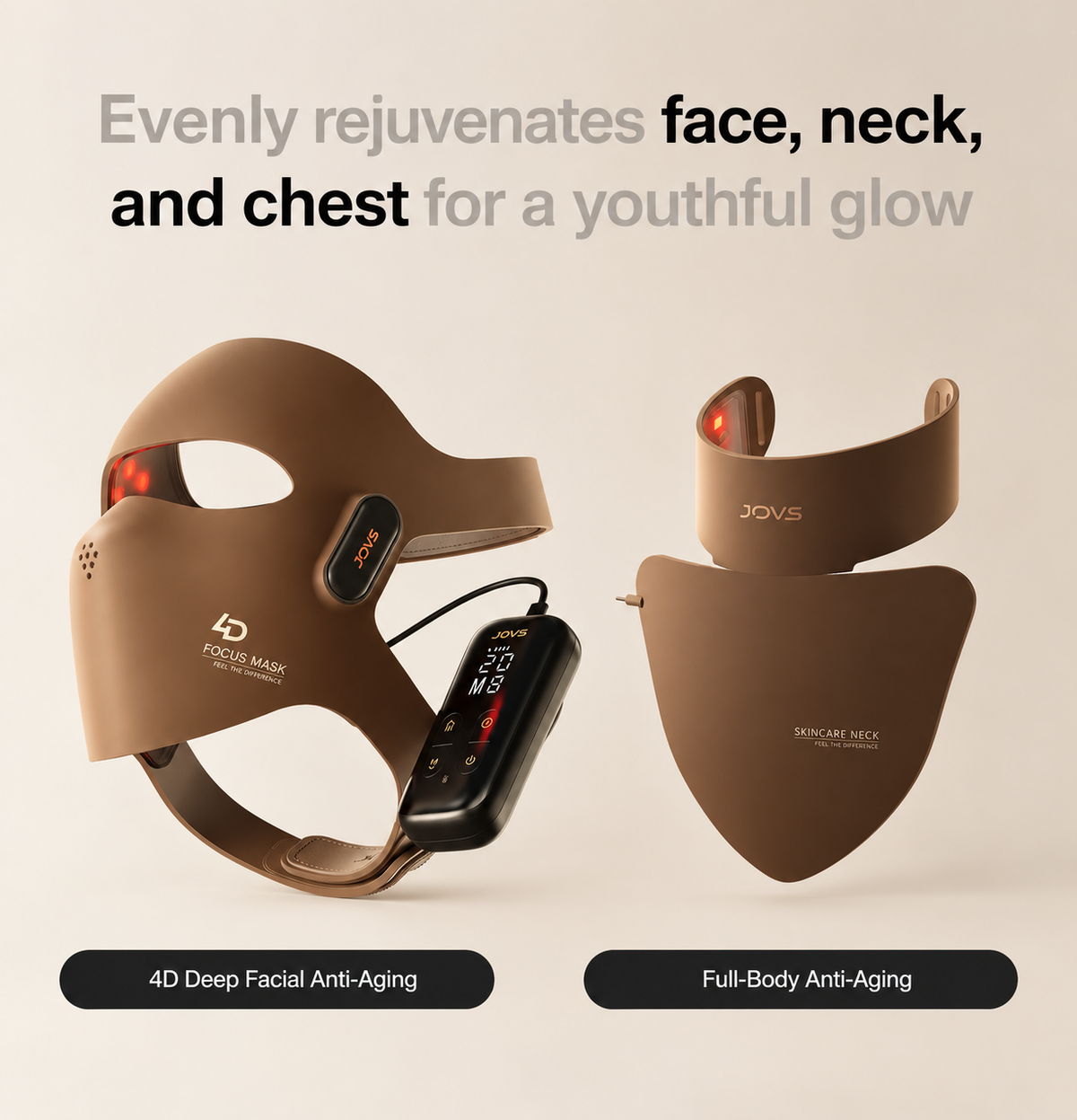 JOVs 4D Mask+ Led Neck & Chest Mask Combo