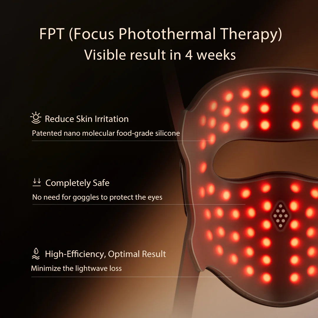 JOVS 4D Laser Mask