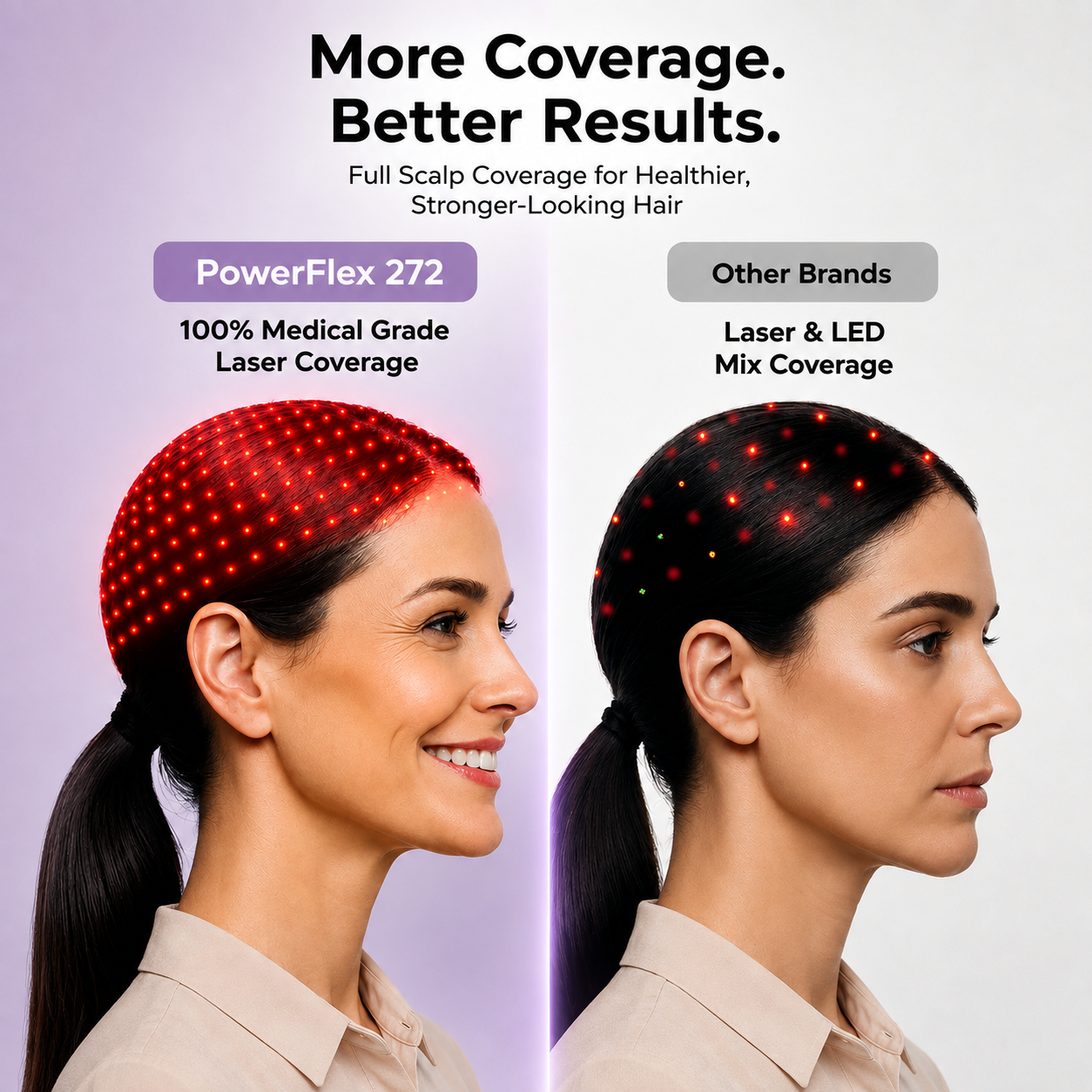 HairMax Laser Cap 272
