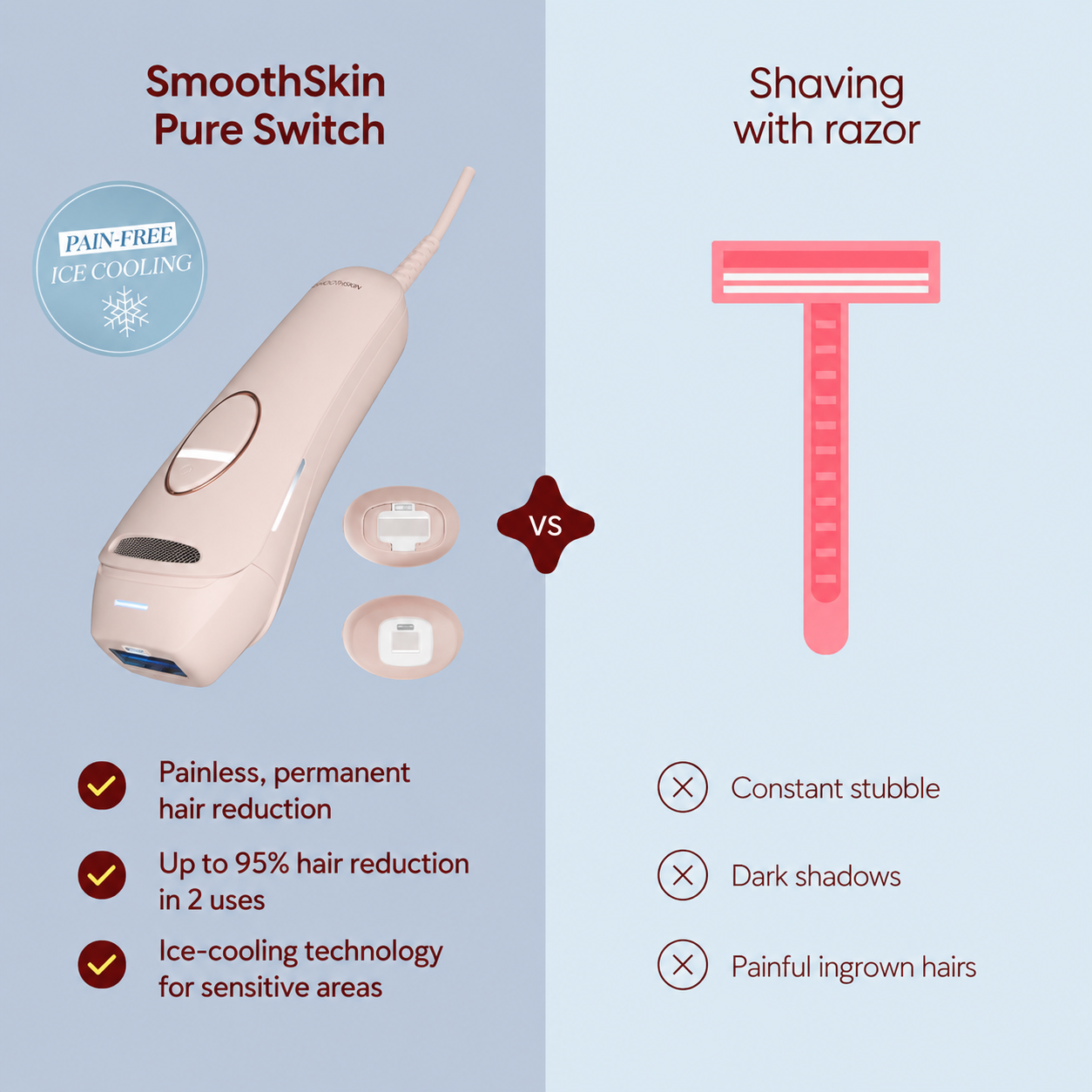 Smoothskin Ice cooling IPL