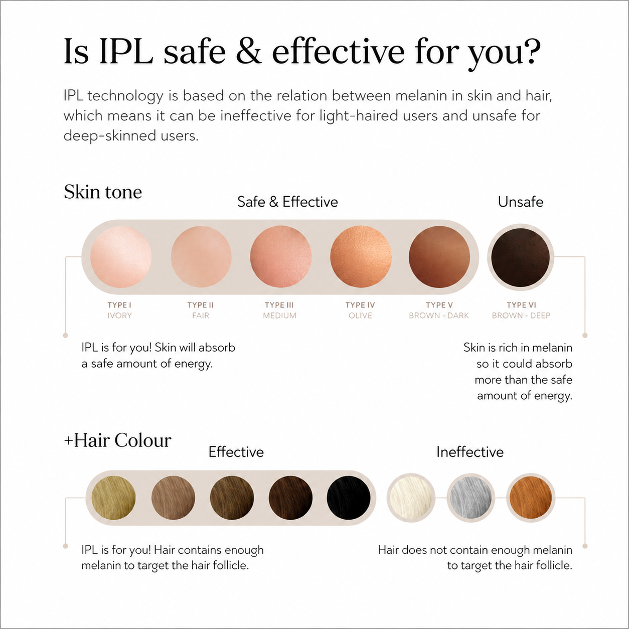 Smoothskin Ice cooling IPL