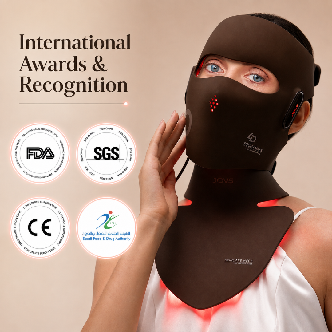 JOVS 4D Laser Mask