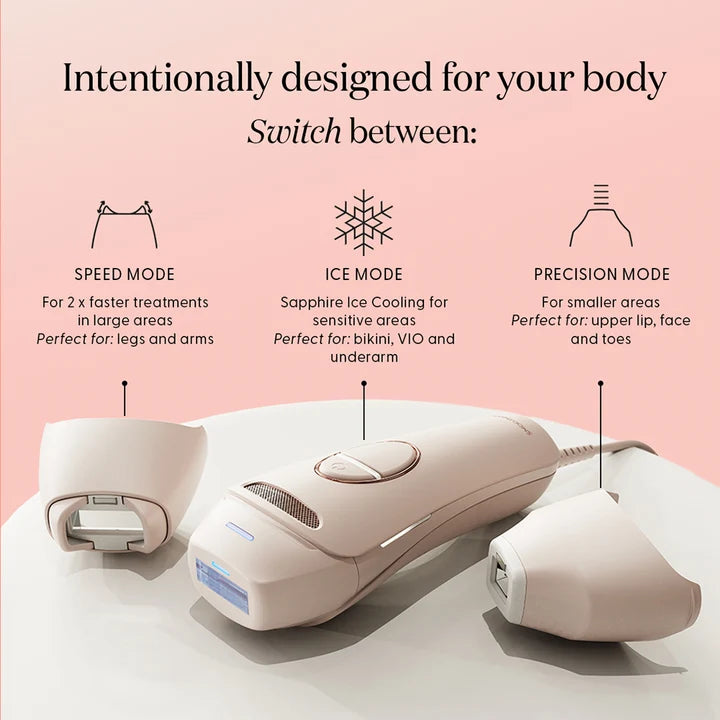 Smoothskin Ice cooling IPL
