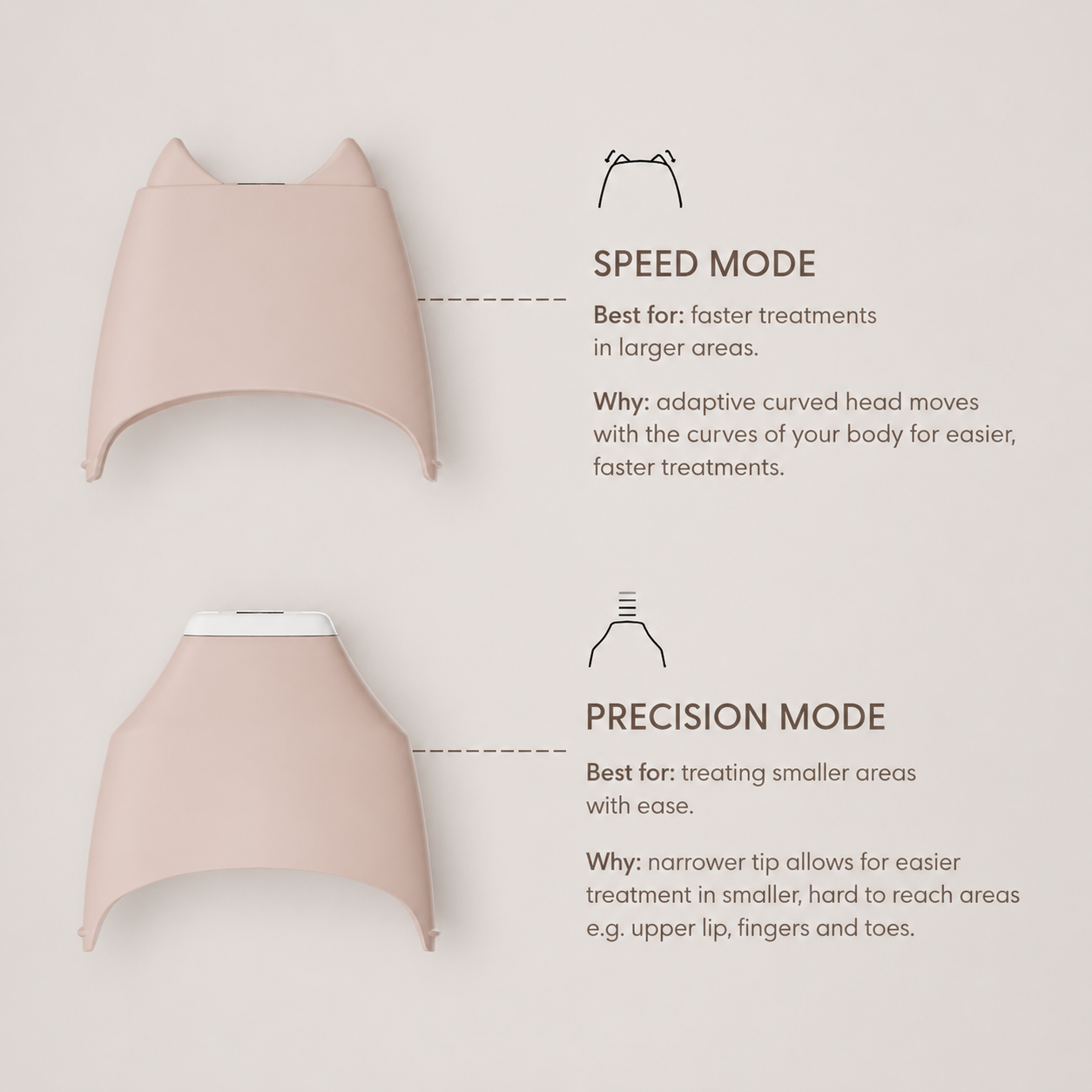 Smoothskin Ice cooling IPL
