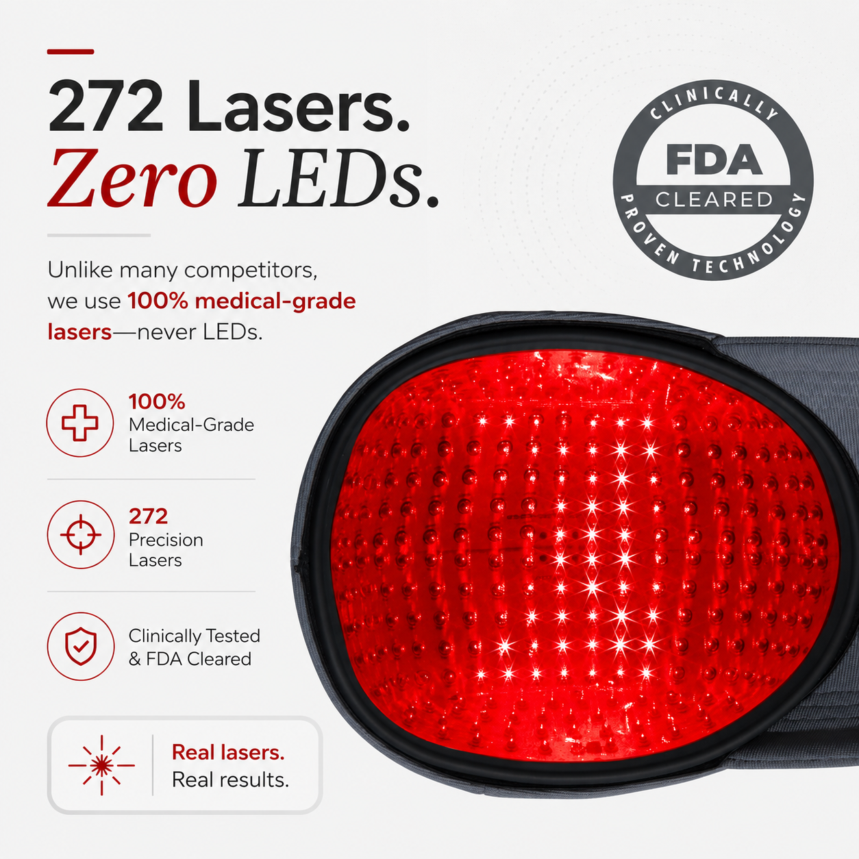 HairMax Laser Cap 272