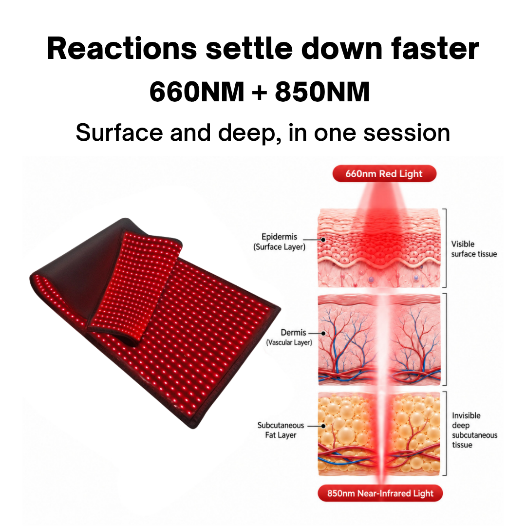 JOVS Red Light Therapy LED Mat for Full-Body Treatment
