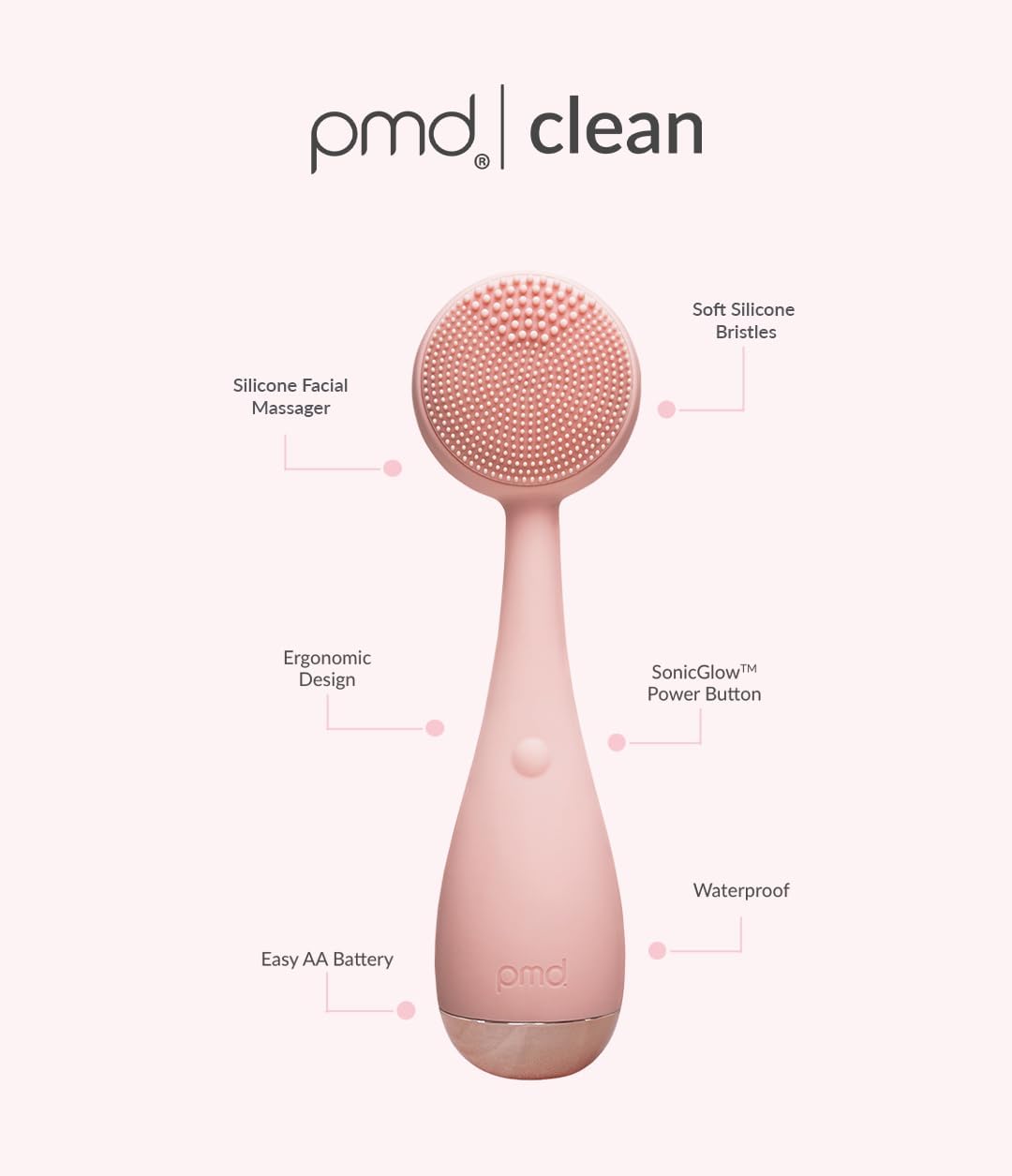 PMD Pretty in Pink Bundle